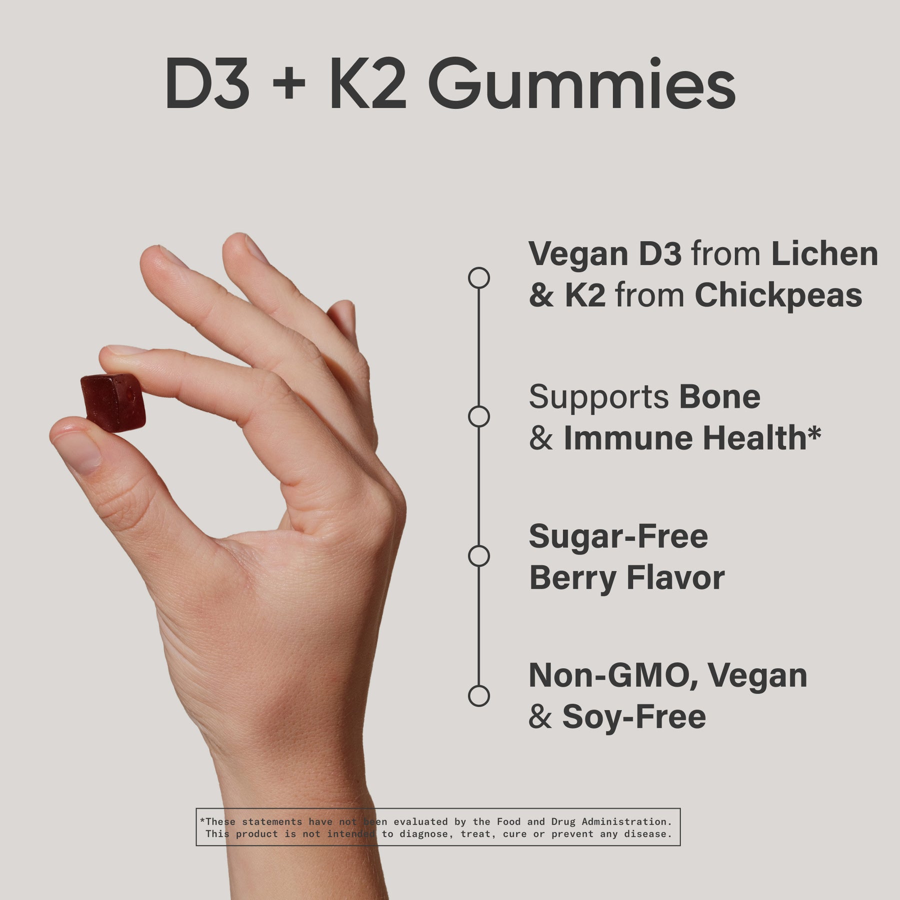 Vegan D3 + K2 Gummies - Image 2